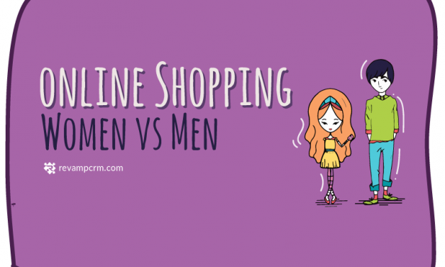 Men vs Women: Online Shopping Behavior and Buying Habits [infographic]