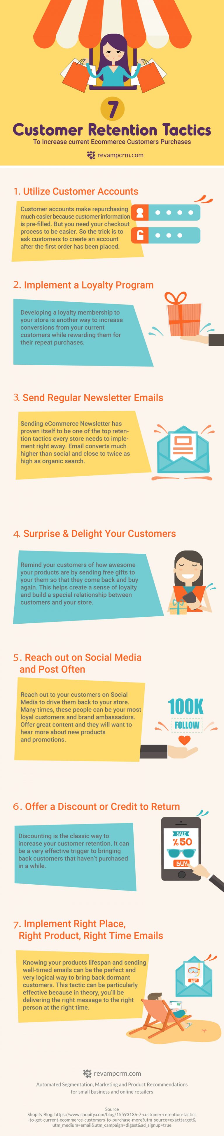 7 Customer Retention to Increase Ecommerce Customers Purchases