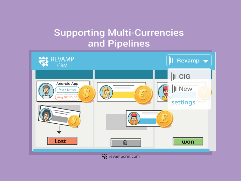 Supporting Multi-Currencies and Multi-Pipelines