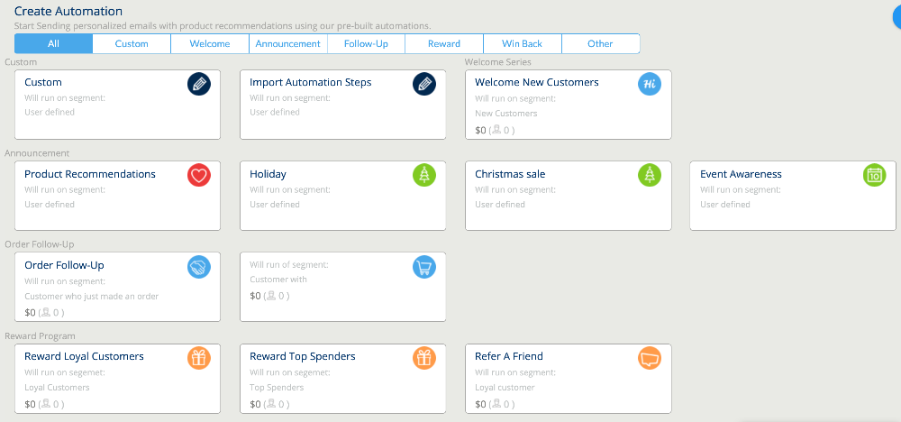 Segmentation for eCommerce